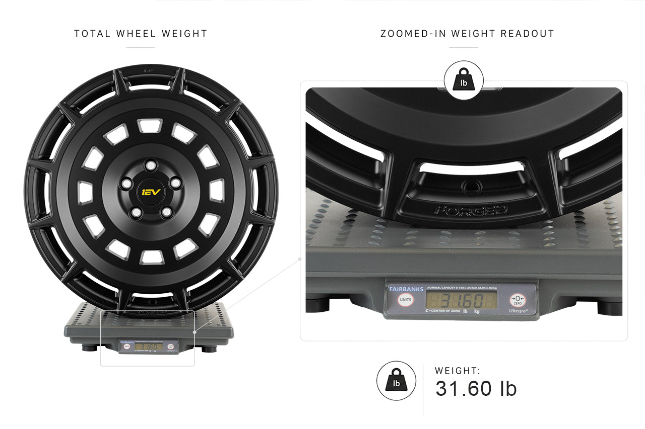 Team 1EV R120F Terrain Fully Forged Wheels for Rivian R2