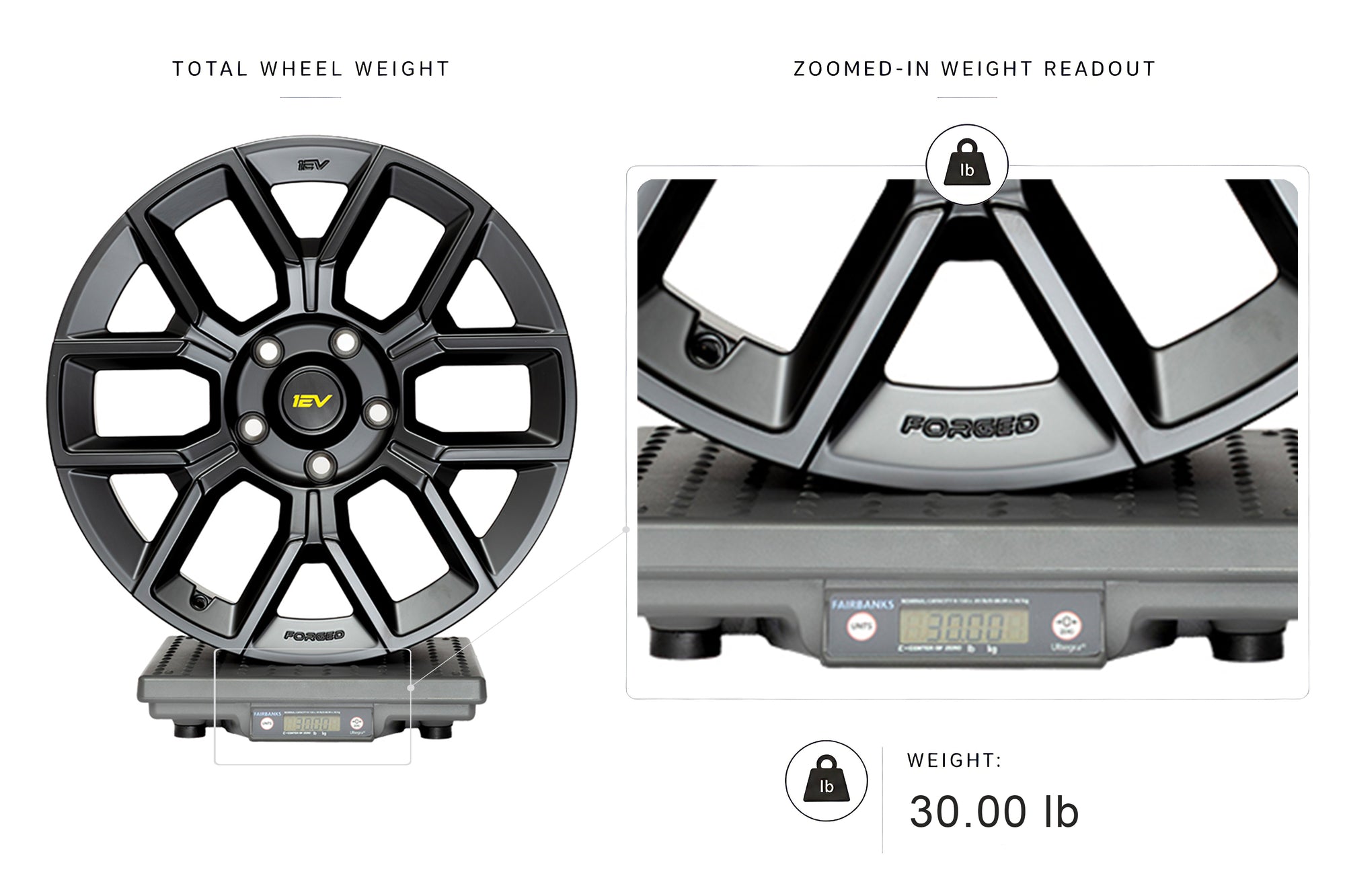 Team 1EV R600 Overland XL 20" Forged Wheels for Rivian R1T / R1S
