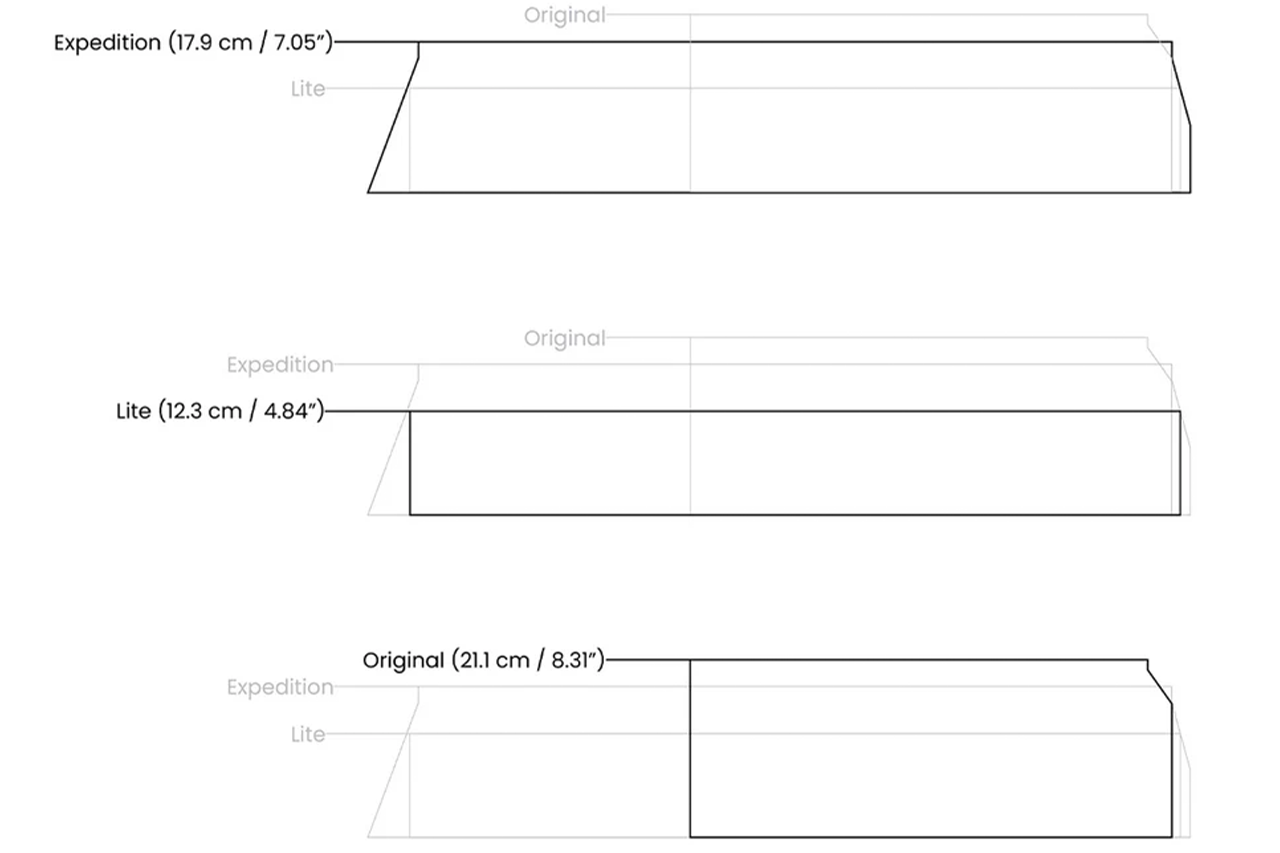 Modular Camp Kitchen, Sleep / Bedding Platform and Storage Drawer System for Tesla Model Y - by Fruble