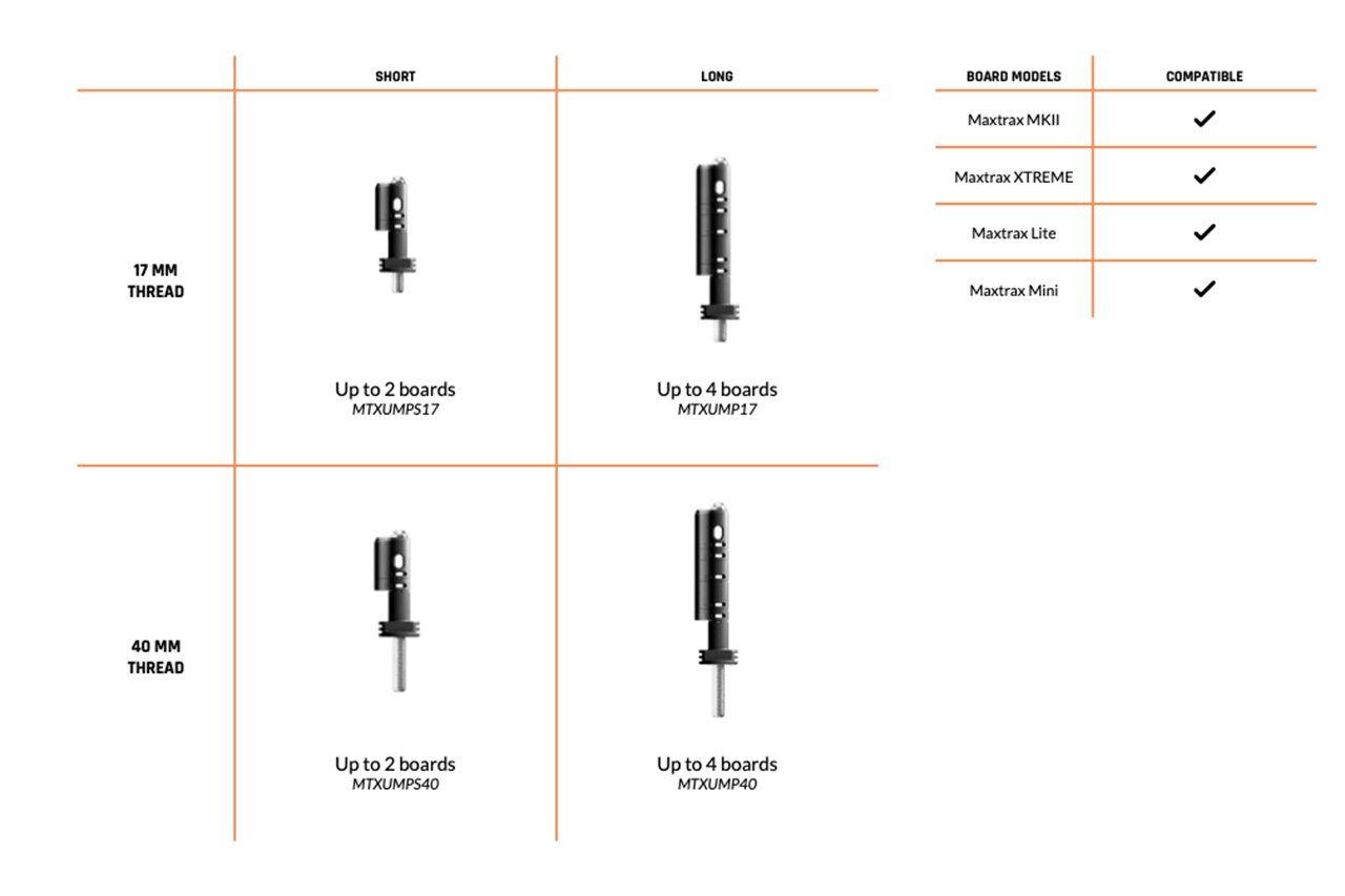 Quick-Release 17mm / 40mm Universal Mounting Pins for Maxtrax Recovery Boards
