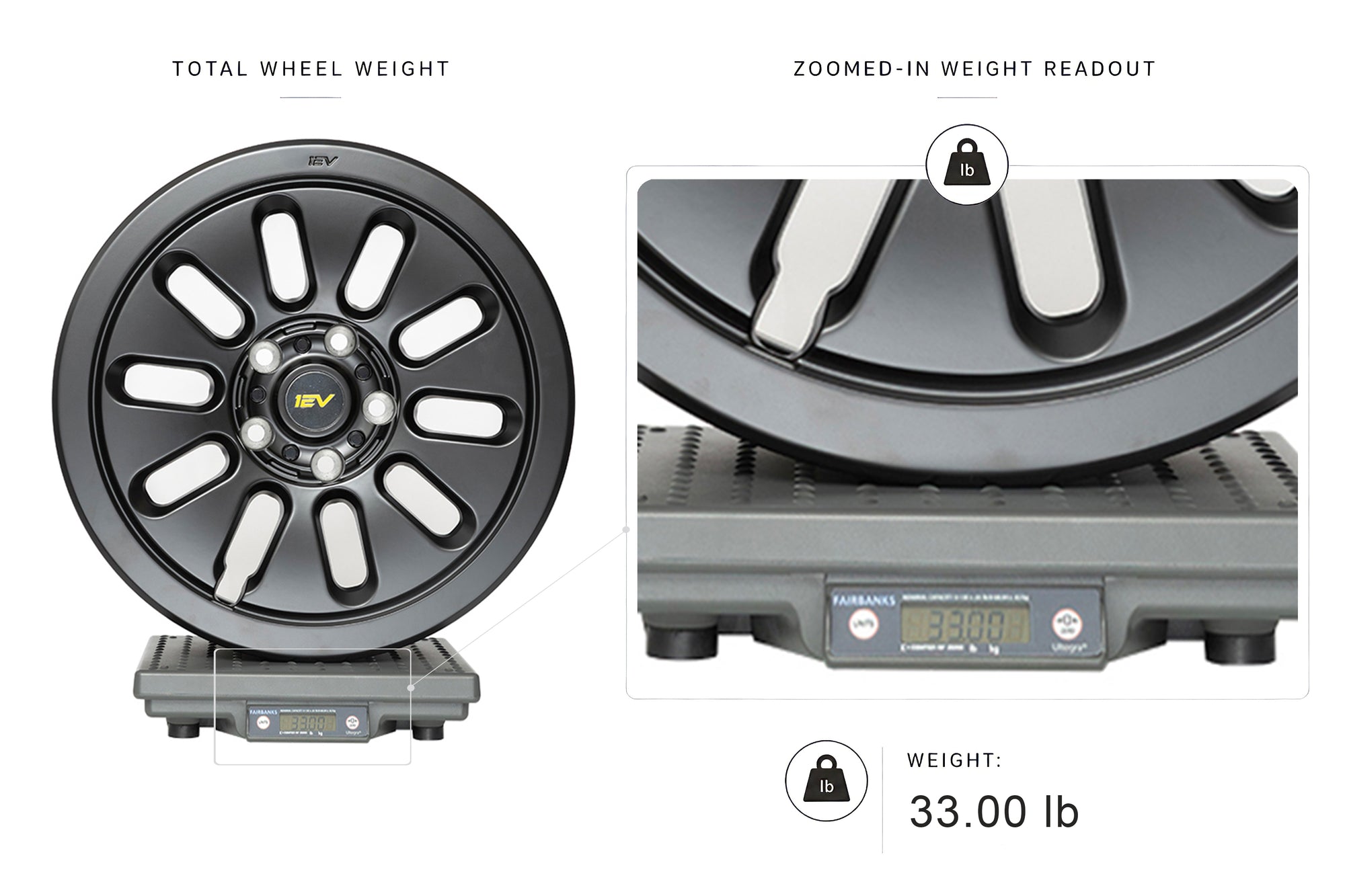 Team 1EV R1000 Adventure 10 Spoke 20" Flow Forged Wheels & Tire Packages for Rivian R1T / R1S - Open Box Special!