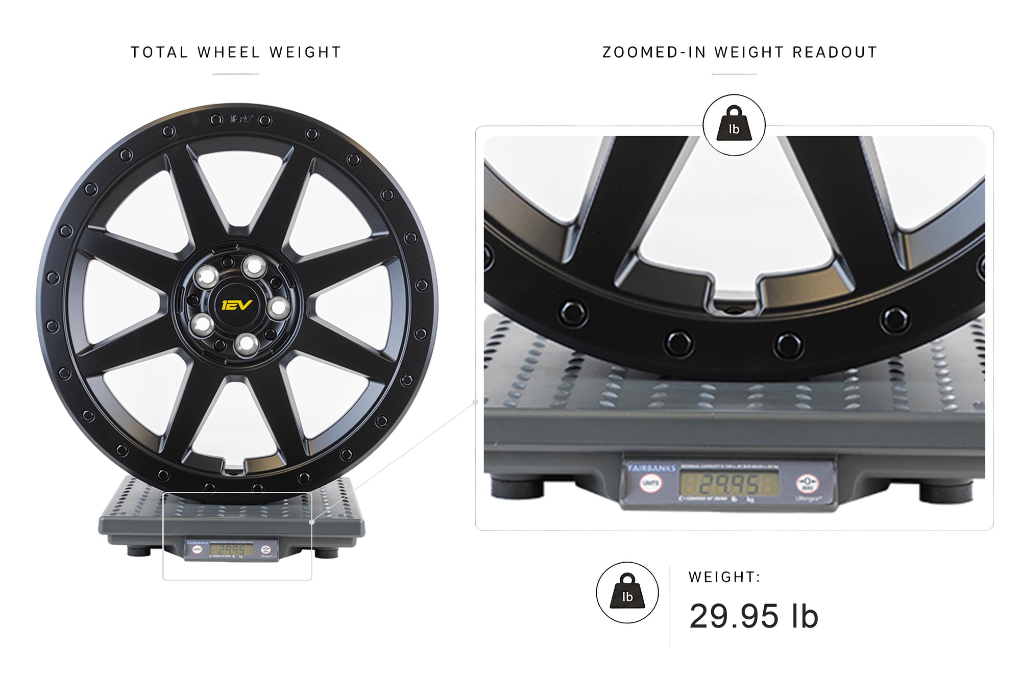Team 1EV R800 Compass 8 Spoke 20" Flow Forged Wheels & Tire Packages for Rivian R1T / R1S - Overstock Blowout Special!