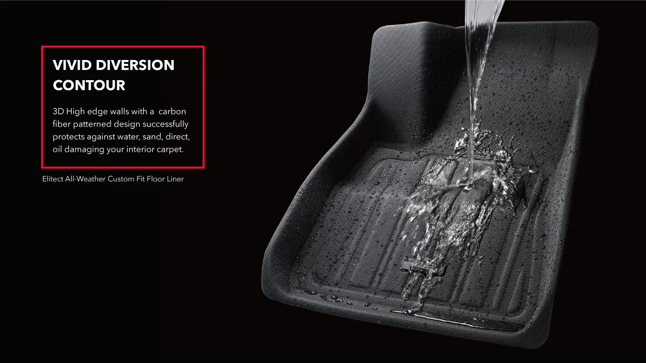 Tesla Model 3 MAXpider 3D Elitect All-Weather Custom Fit Floor Liner Mats (set of 3)