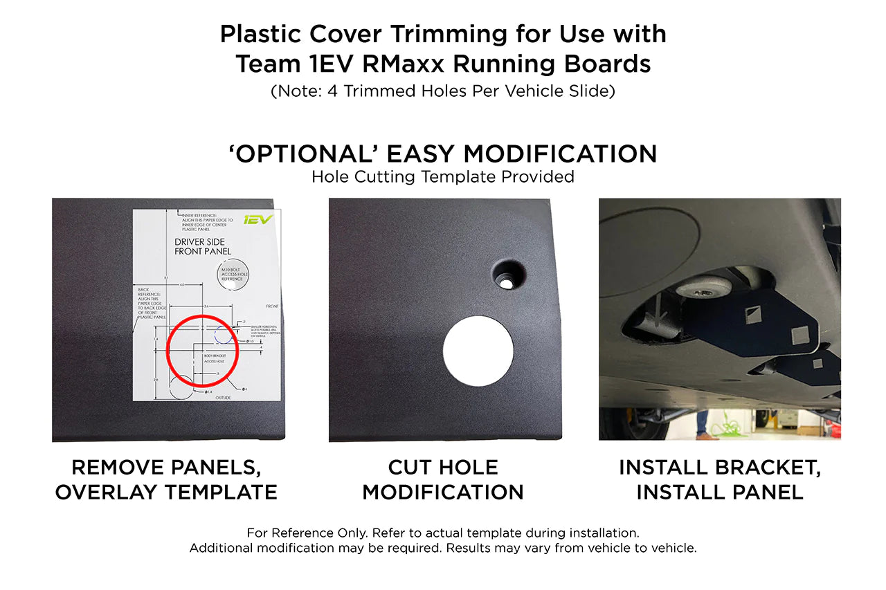 Plastic Panel Trim Templates for Rivian R1T / R1S Running Board Brackets