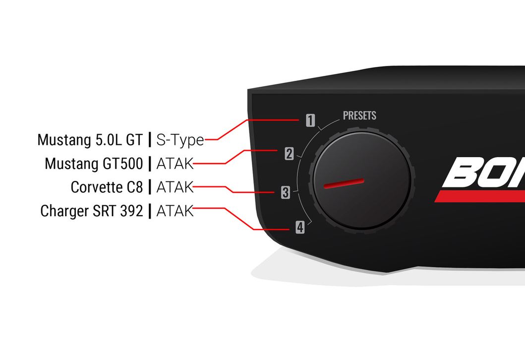 FM-7 ディグダグ Borla Electric Vehicle Active Performance Sound System Ford