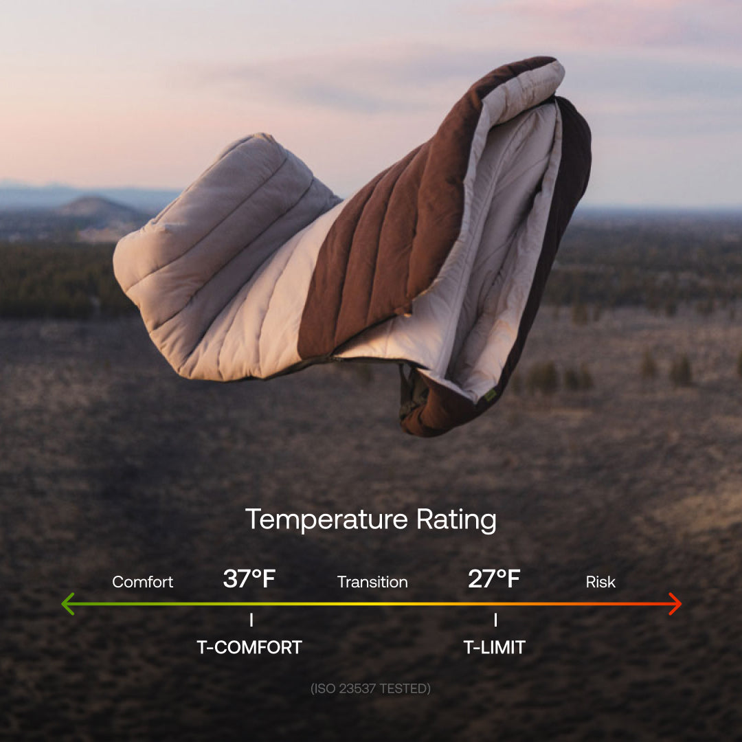 Luno Fitted Sleeping Bag Comforter for Vehicle Camping