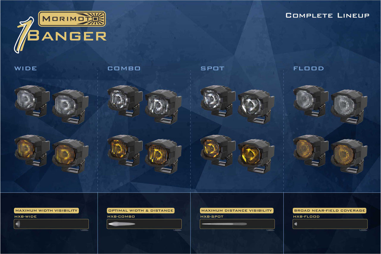 Morimoto 1Banger HXB LED Pod Light Kit (set of 2)