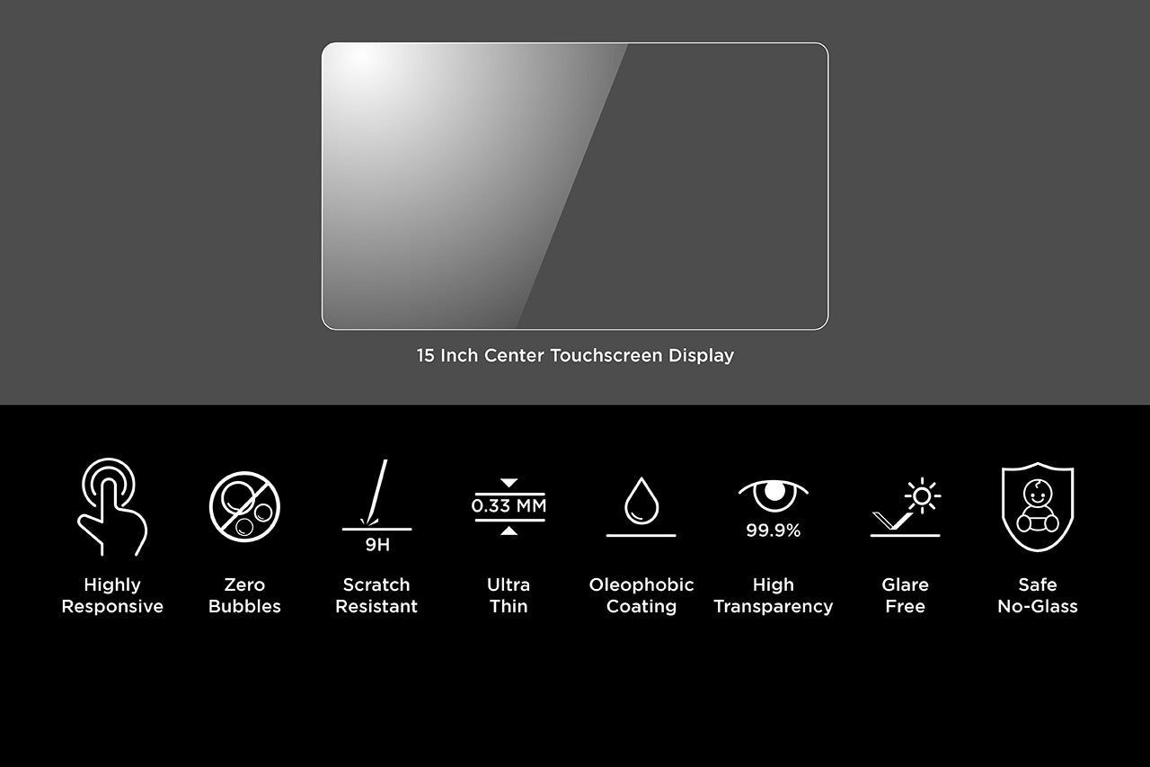 Tesla Model 3 / Y Center Dash Touchscreen Protector Covers - High Definition Clear Screen Shield